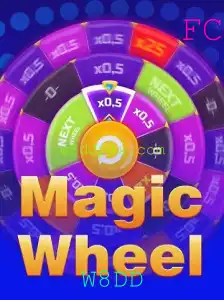 Descubra o Fascinante Mundo de MagicWheel: O Jogo de Estratégia Revolucionário